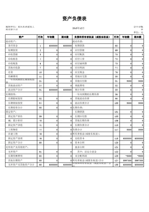 小企业会计制度资产负债表