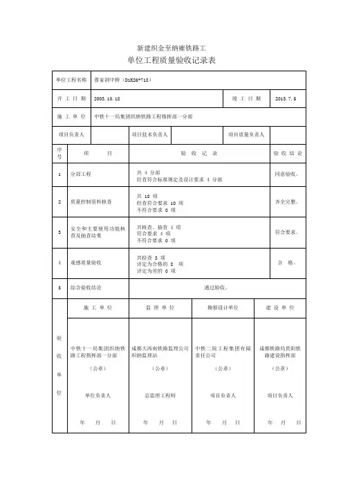 单位工程质量验收记录表