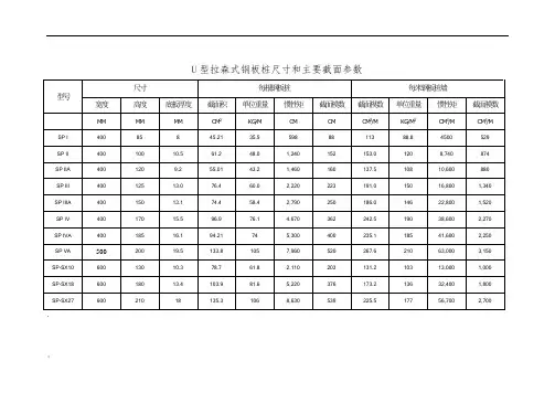 拉森钢板桩的计算
