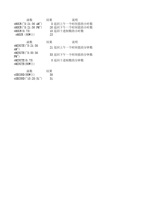 HOUR-MINUTE-SECOND 函数