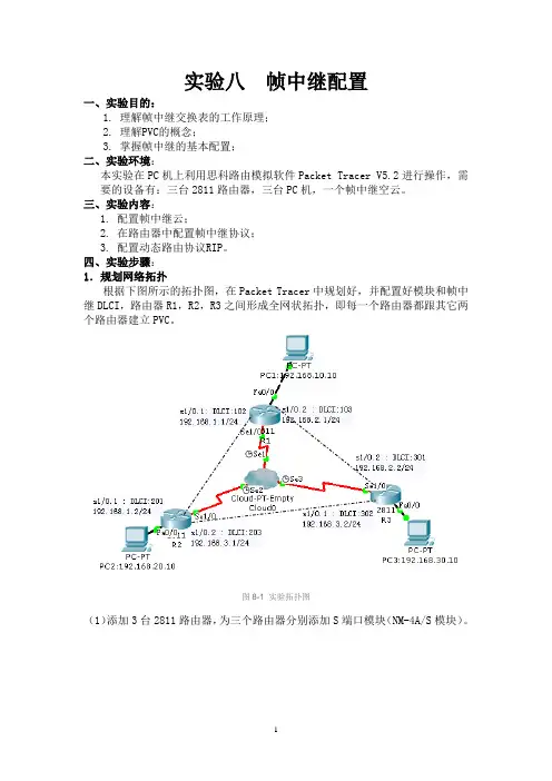 帧中继配置报告