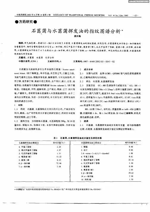石菖蒲与水菖蒲挥发油的指纹图谱分析
