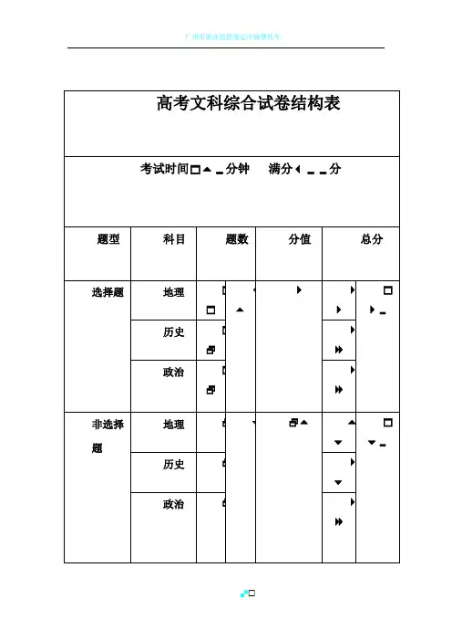 高考文综理综试卷结构表