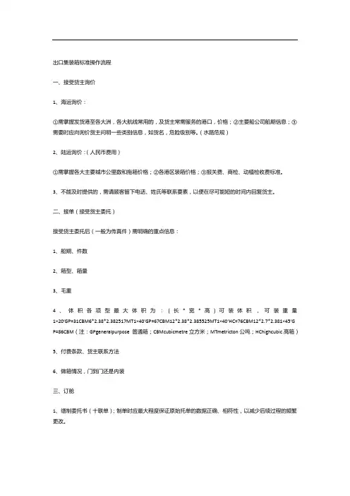 海运集装箱出口货代标准操作流程