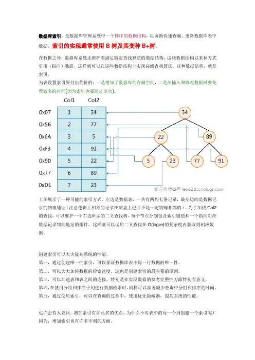 数据库索引的实现原理