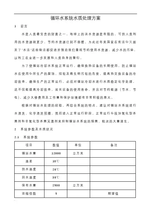 循环水处理方案