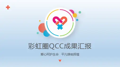 完整版小儿科品管圈ppt模板