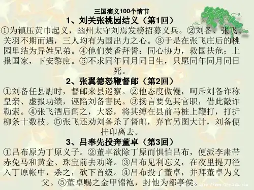 三国演义家经典情节PPT课件