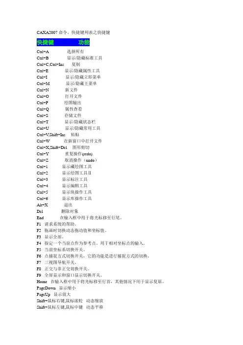 CAXA2007命令  快捷键