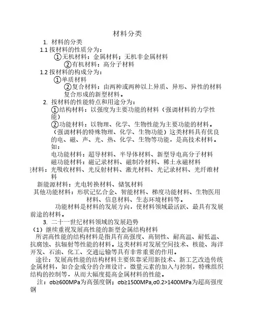材料分类