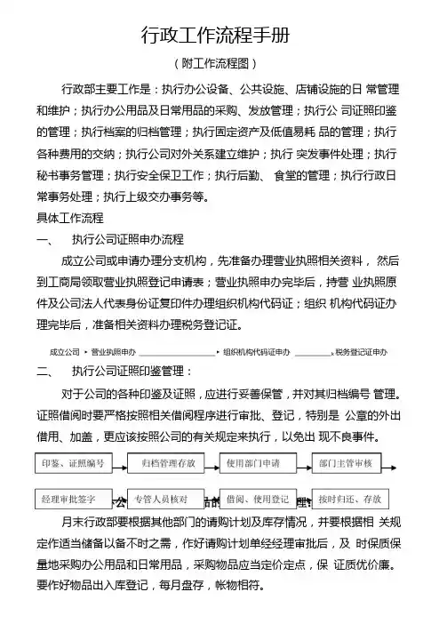 人事行政工作流程流程