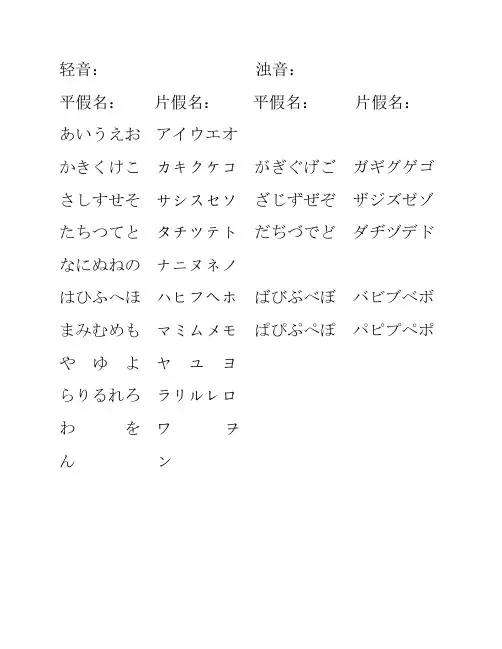 日本语の五十音