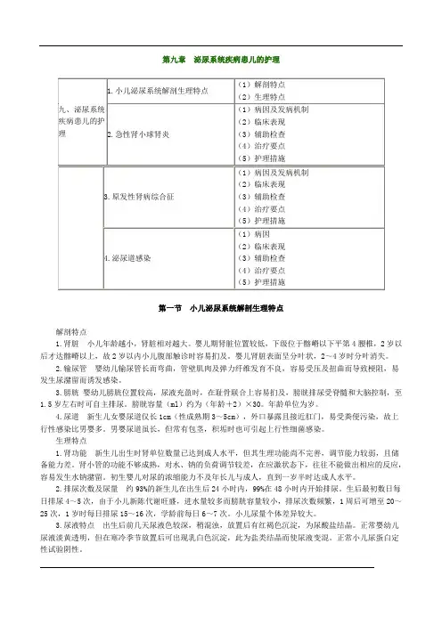  泌尿系统疾病患儿的护理