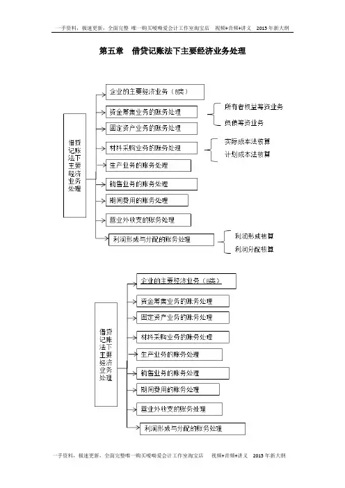 串讲班 (16)