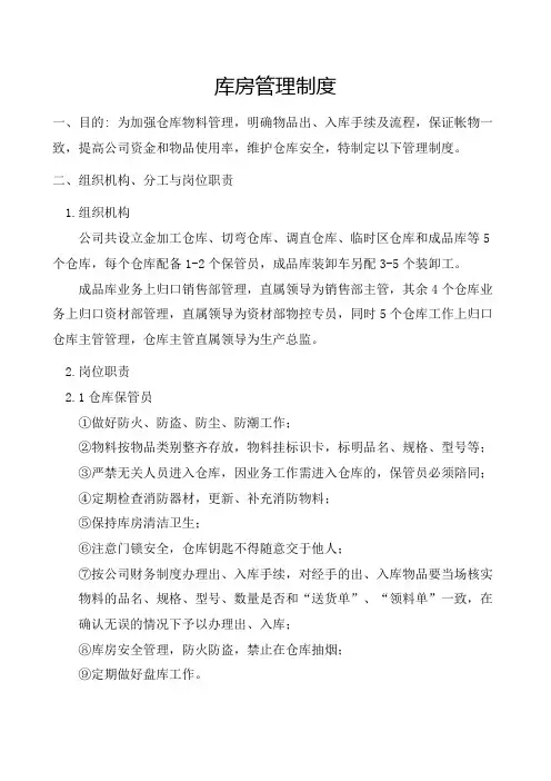 库房管理制度