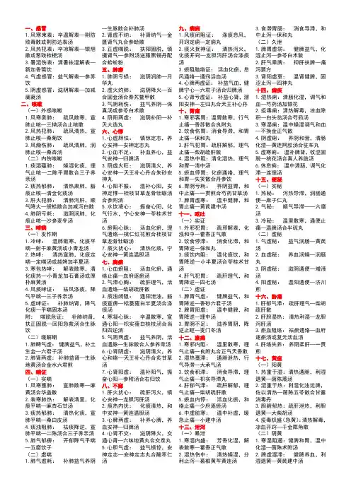 中医执业助理医师实践技能考试第一站完美总结 2