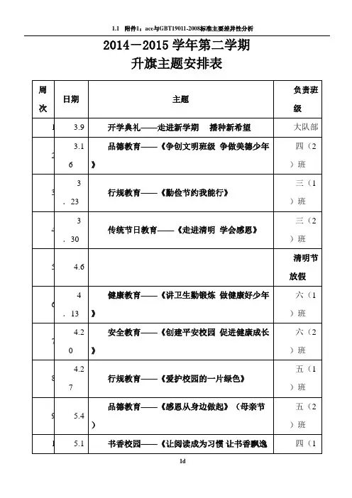 升旗仪式主题安排表
