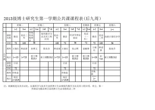 2013级博士管理课表(后九周)