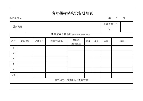 专项招标采购设备明细表【模板】