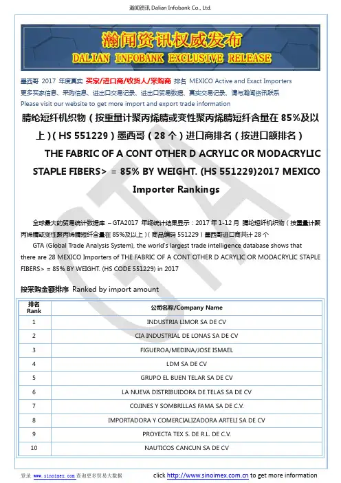 腈纶短纤机织物(按重量计聚丙烯腈或变性聚…(HS 551229)2017 墨西