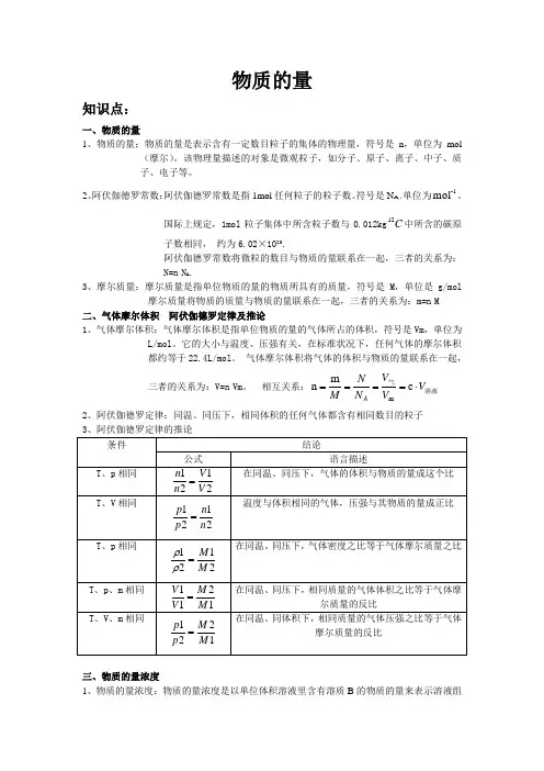物质的量知识点