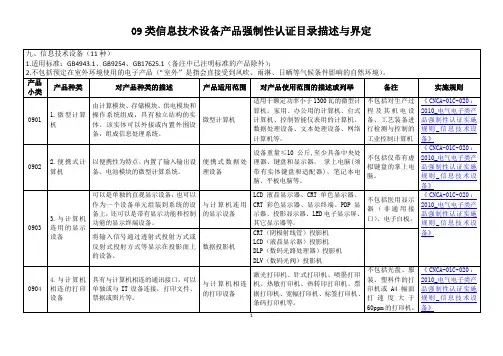 09信息技术设备产品强制性认证目录描述与界定