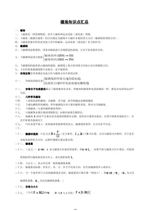 磁场知识点汇总 2