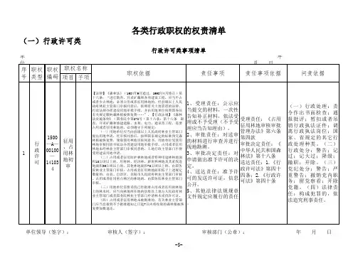 林业局权责清单表151130解析