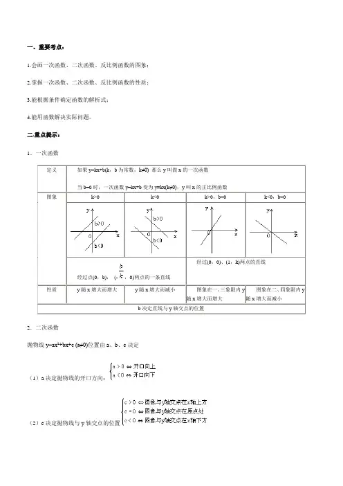 一次函数、反比例函数和二次函数