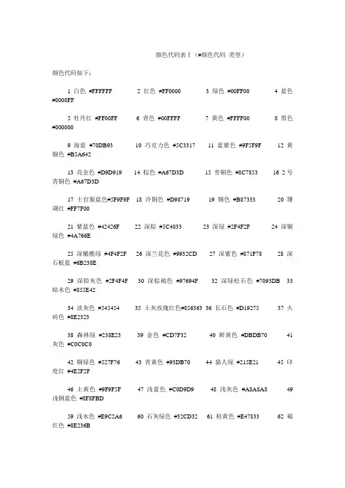 颜色代码表