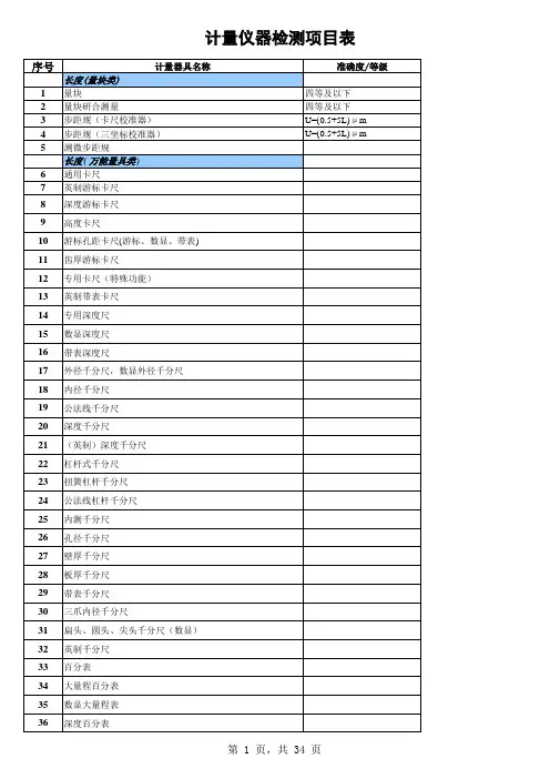 计量仪器检查项目表