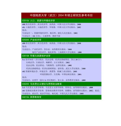 中国地质大学(武汉)2004年硕士研究生参考书目