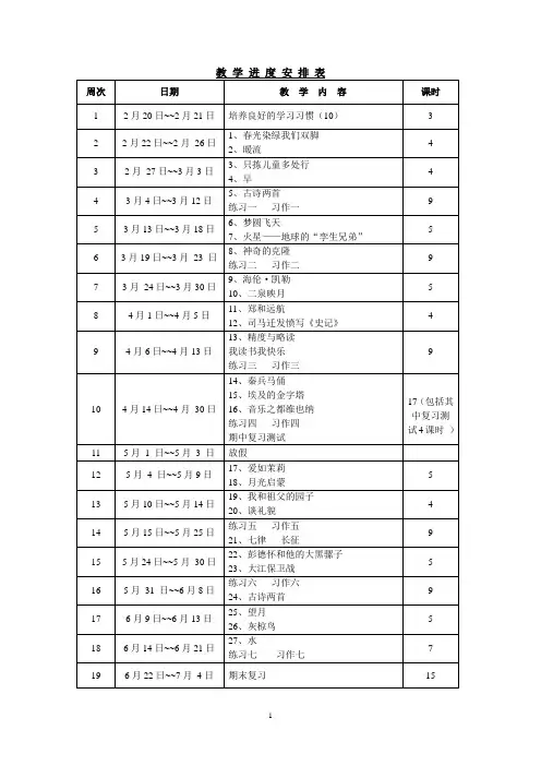 五年级语文下册第1-2单元备课