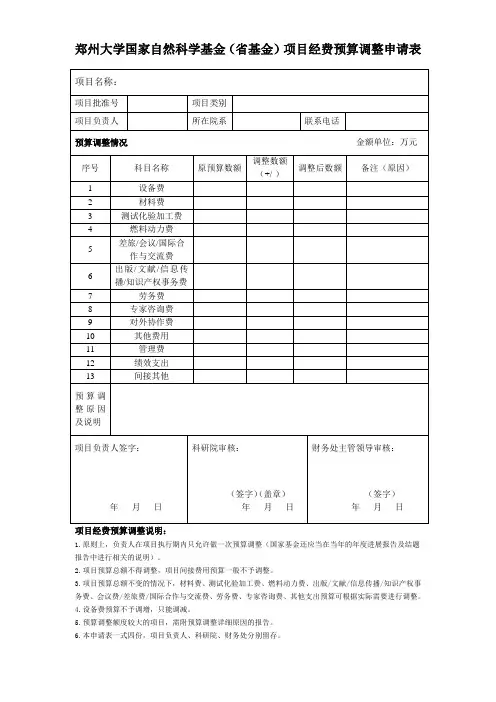 国家自然科学基金(省基金)项目经费预算调整申请表