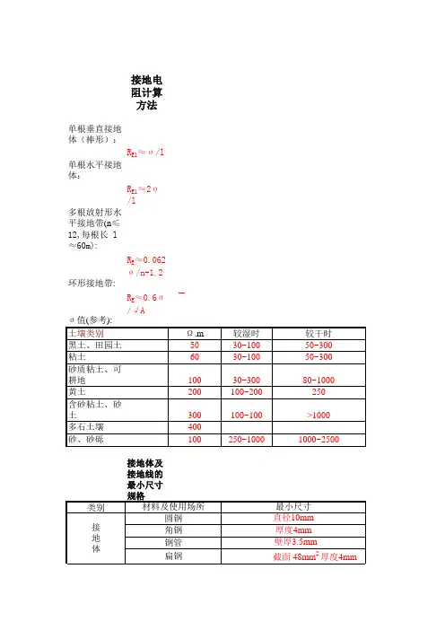 接地电阻计算方法