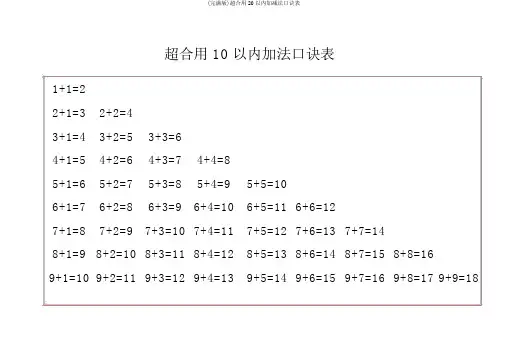 (完整版)超实用20以内加减法口诀表
