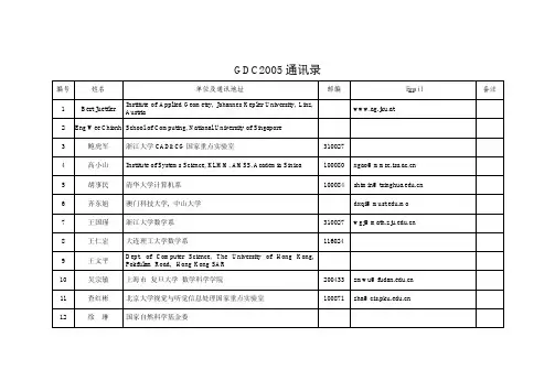 GDC2005通讯录