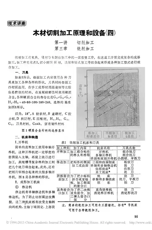 木材切削加工原理和设备_四_