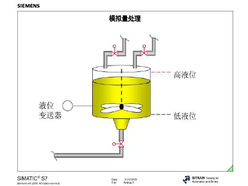 西门子plc模拟量的处理