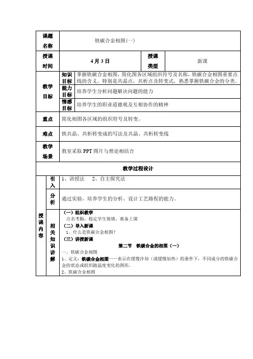 铁碳合金相图(一)
