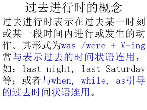 过去进行时的语法讲解