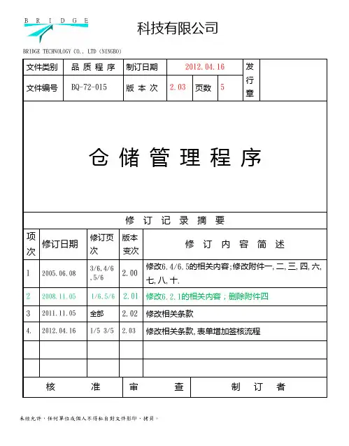 仓库管理程序