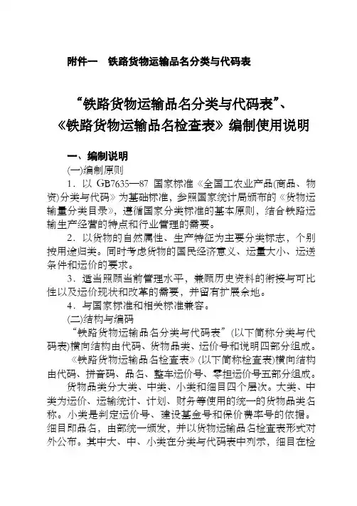铁路货物运输品名分类与代码表-212