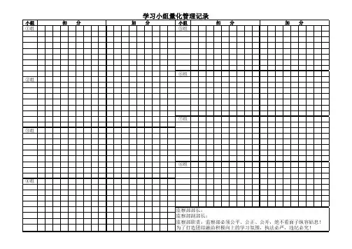 学习小组量化扣分加分表(值日班长用)