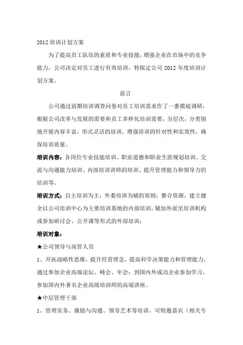 2012培训计划方案