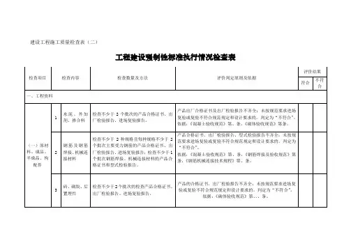 工程建设强制性标准执行情况检查表