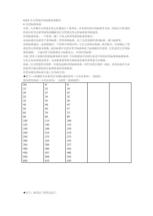 钢法兰知识