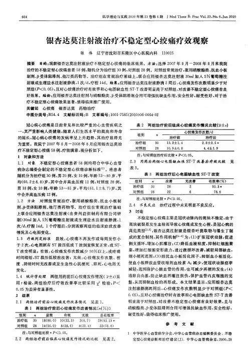 银杏达莫注射液治疗不稳定型心绞痛疗效观察