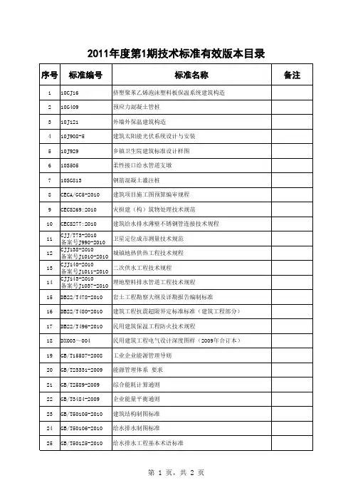 有效版本2011