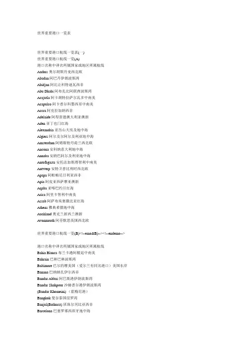 世界重要港口一览表